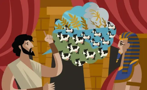 Eine farbige Illustration im altägyptischen Stil zeigt einen Mann mit Bart im Gespräch mit einem Pharao. In einer Sprechblase sind wohlgenährte und magere, gestreifte Kühe an einem Flussufer zu sehen.